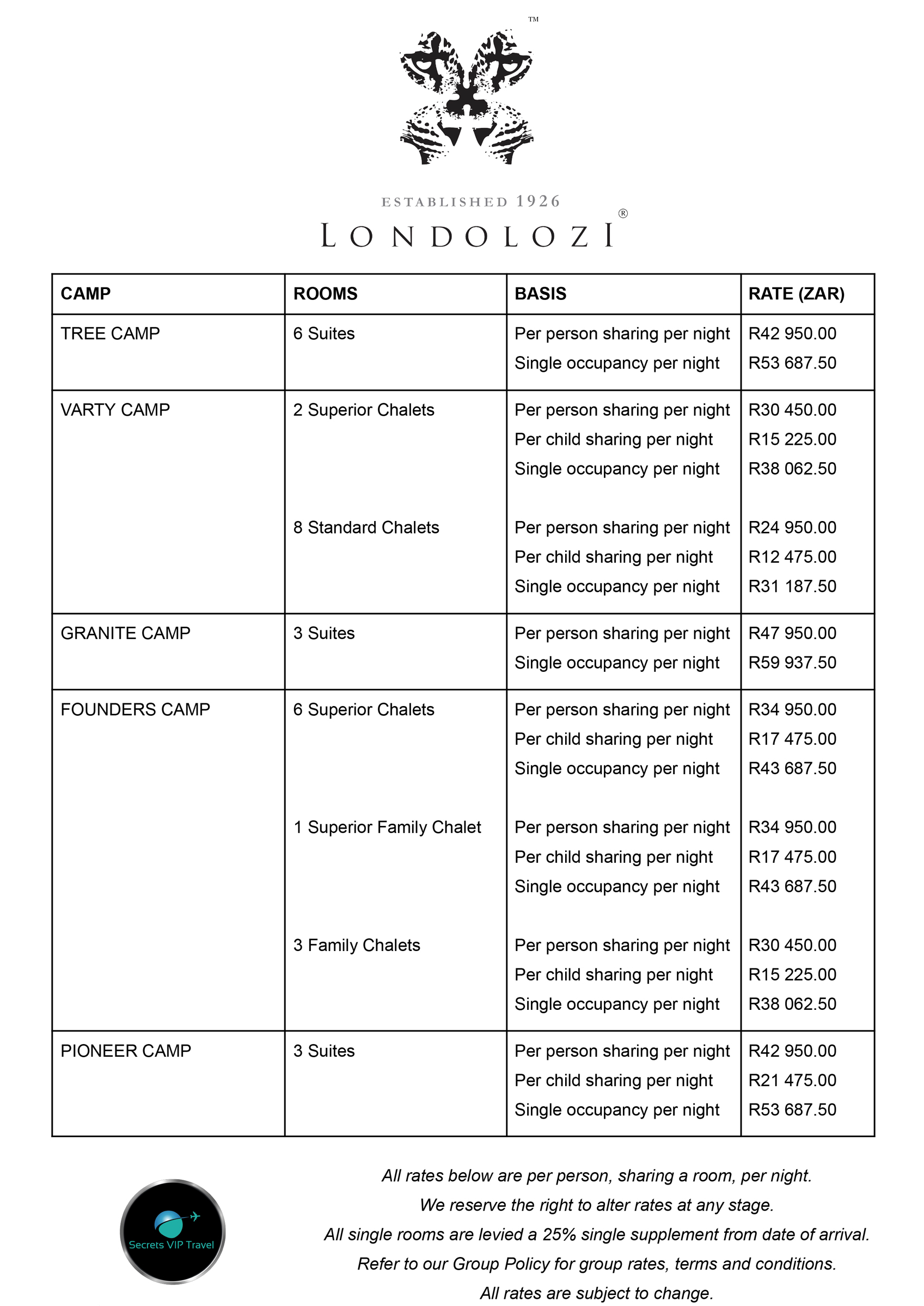 screenshot of 2025 accommodation rates for Londolozi camps