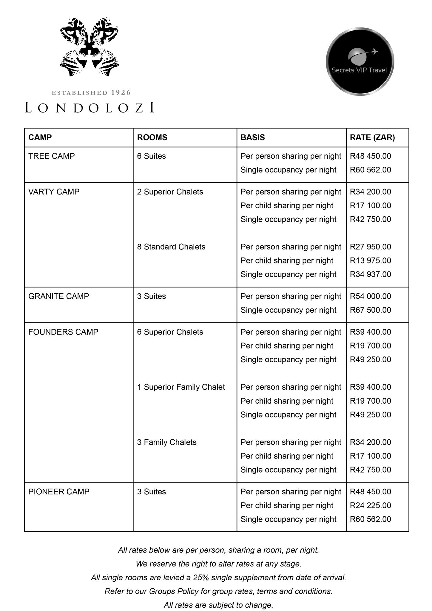 2026 accommodation rates for Londolozi private game reserve