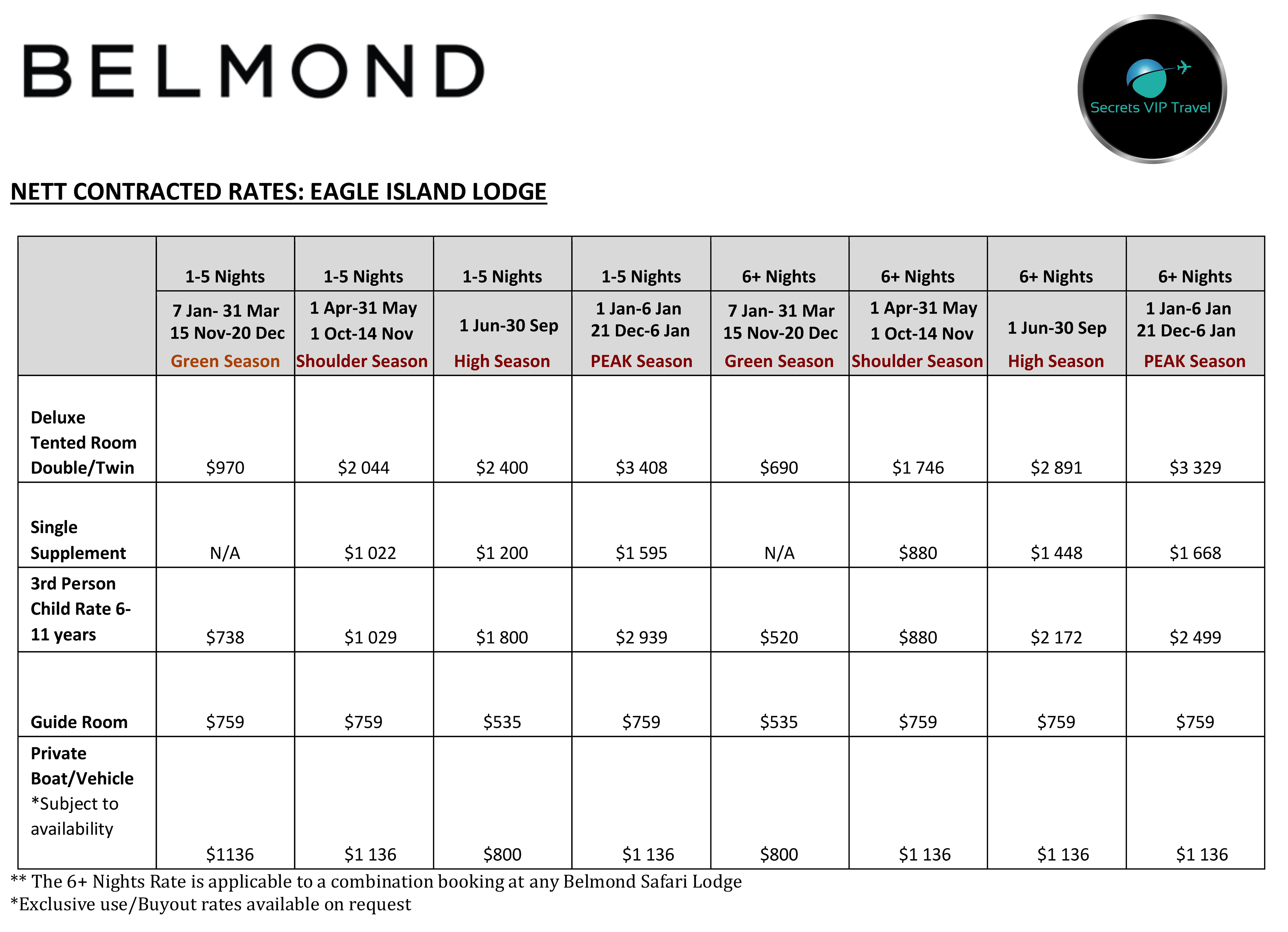 Screenshot of eagle island 2025 accommodation rates