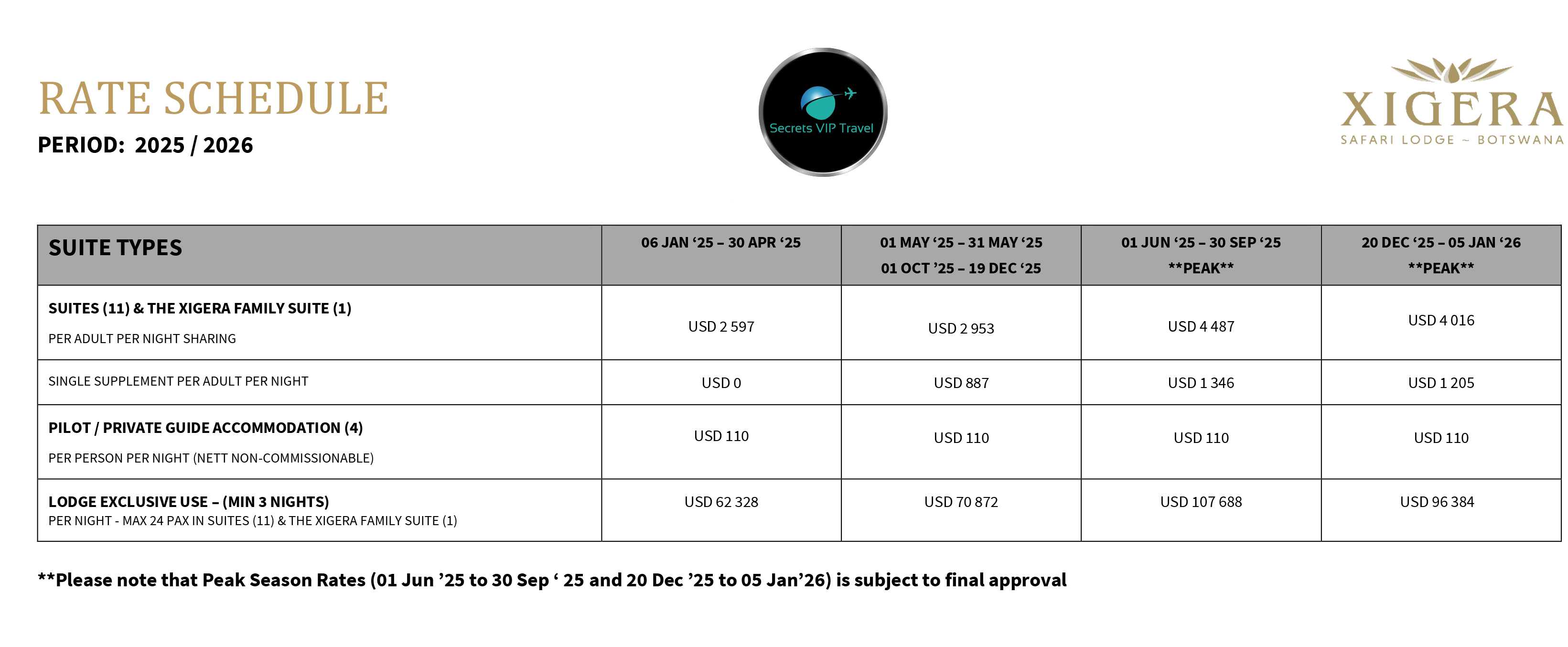 Xigera 2025 accommodation rates screenshot
