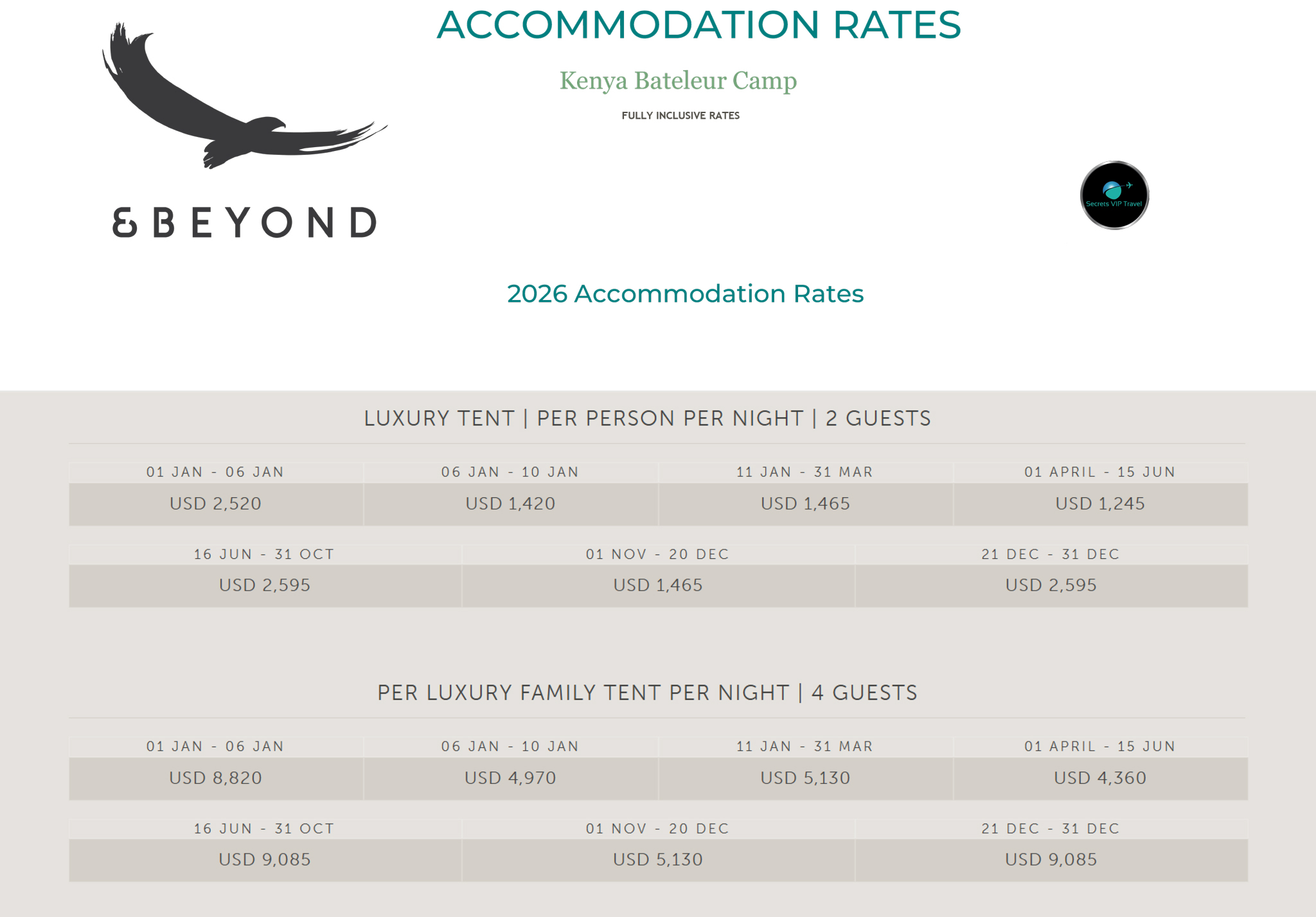 2026 accommodation rates for bateleur camp masai mara
