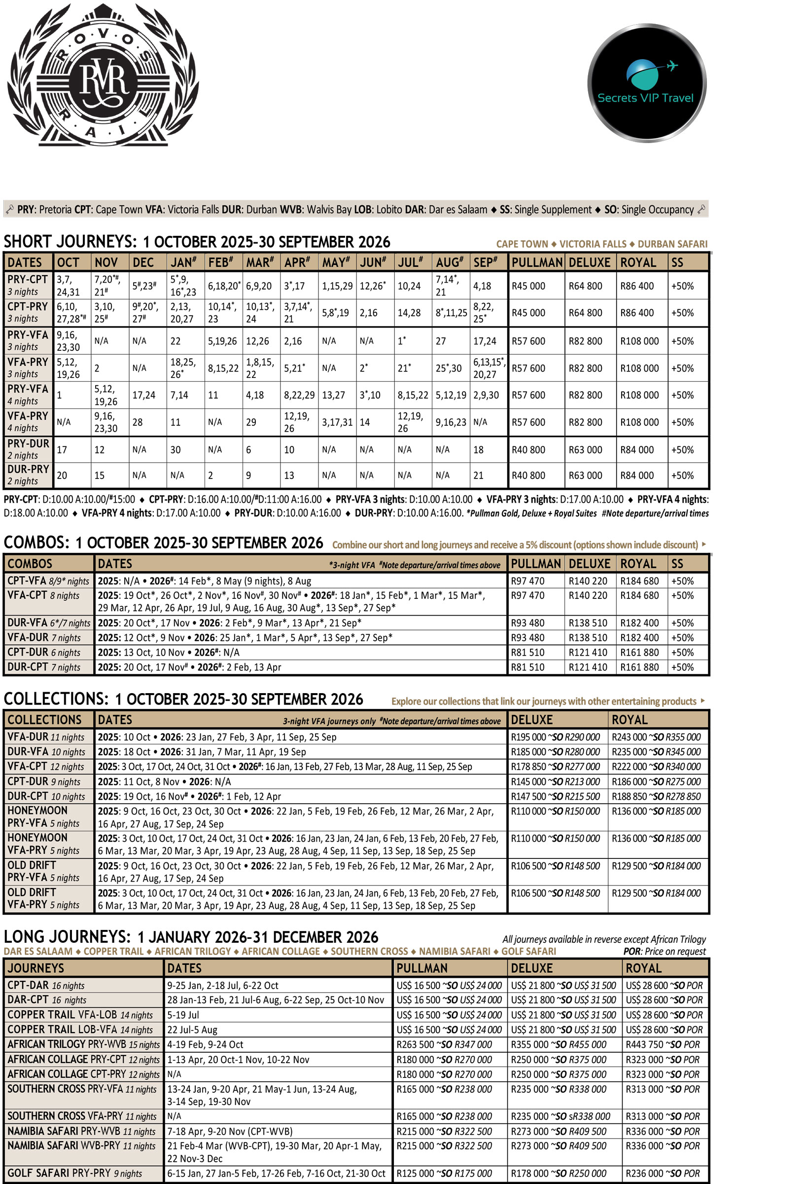 2026 occupancy and accommodation rates for rovos rail