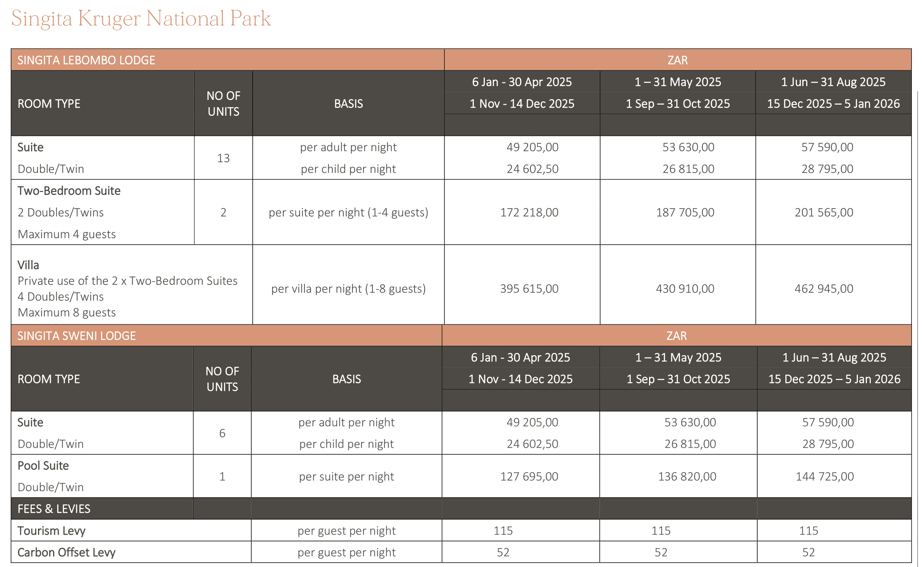 singita kruger national park accommodation rate sheet 2025