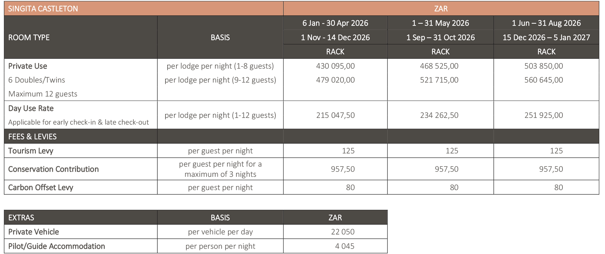 Screenshot of 2026 accommodation rates for singita 3