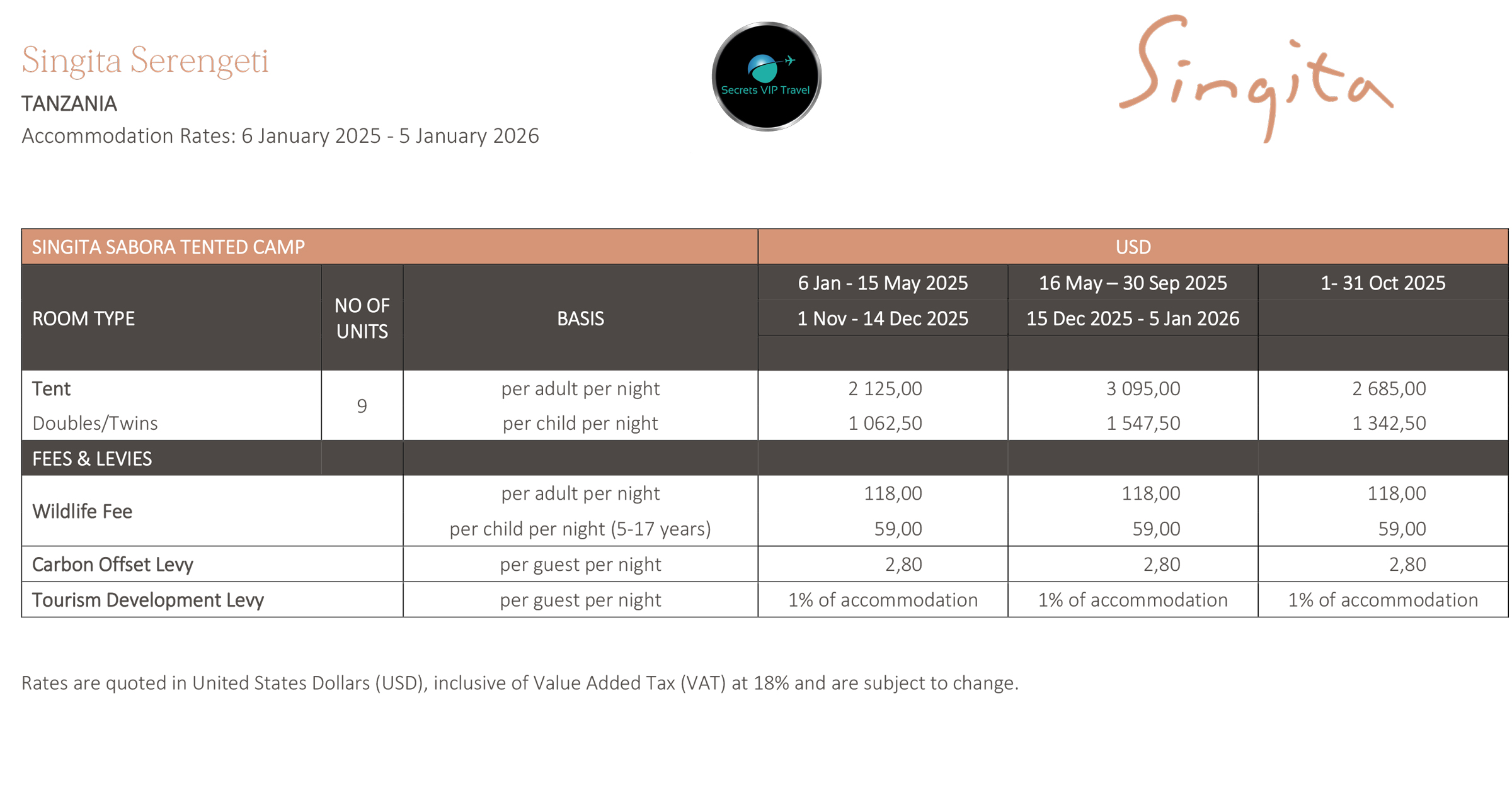 2025 accommodation rates for Singita Sabora Tented Camp Serengeti 