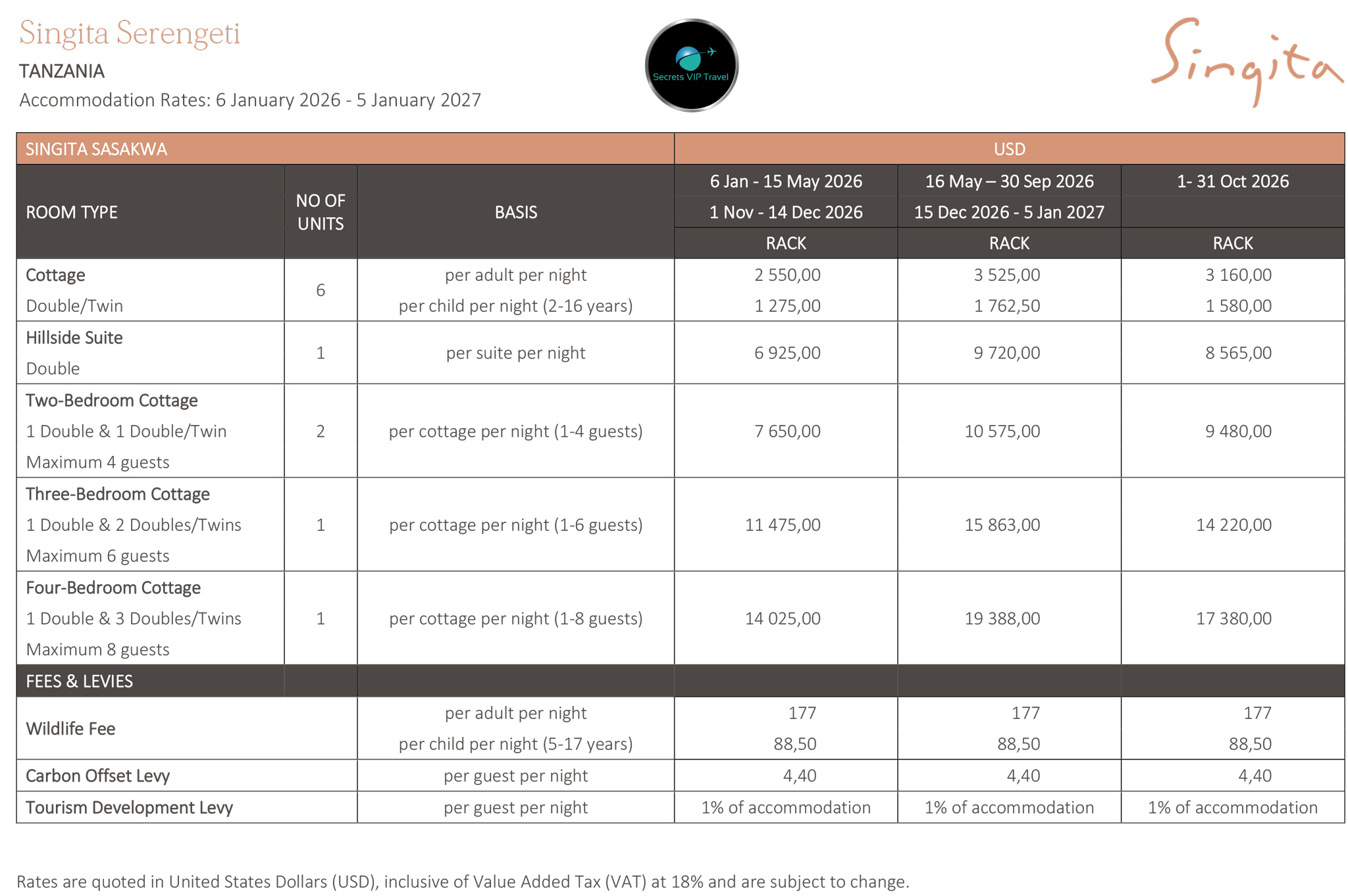 Accommodation rates for Singita Sasakwa Serengeti 