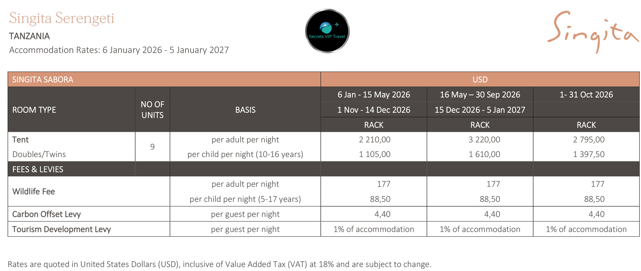 Accommodation rates for Singita Sabora Serengeti