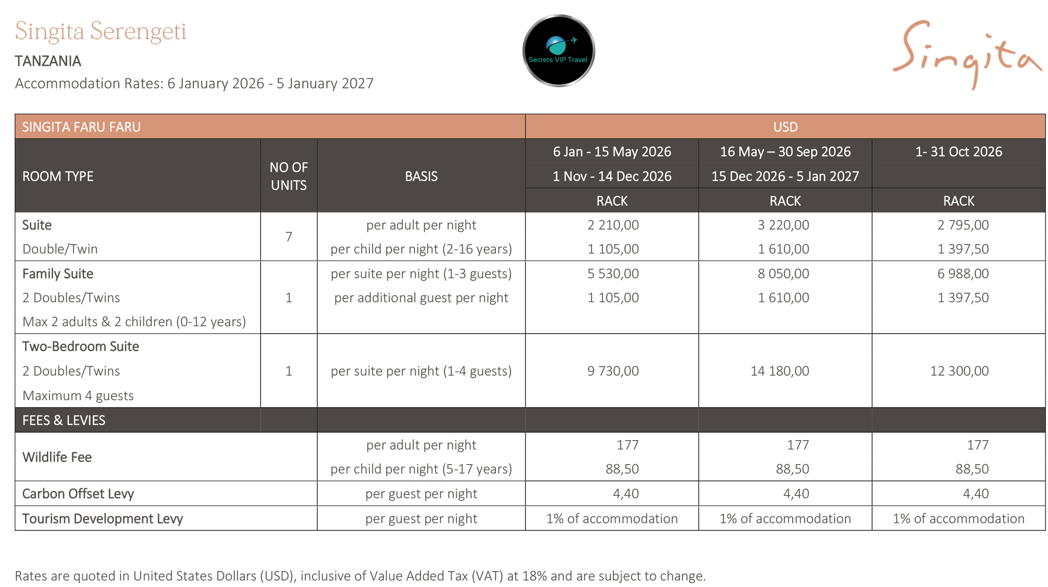 Accommodation rates for Singita Faru Faru Serengeti 