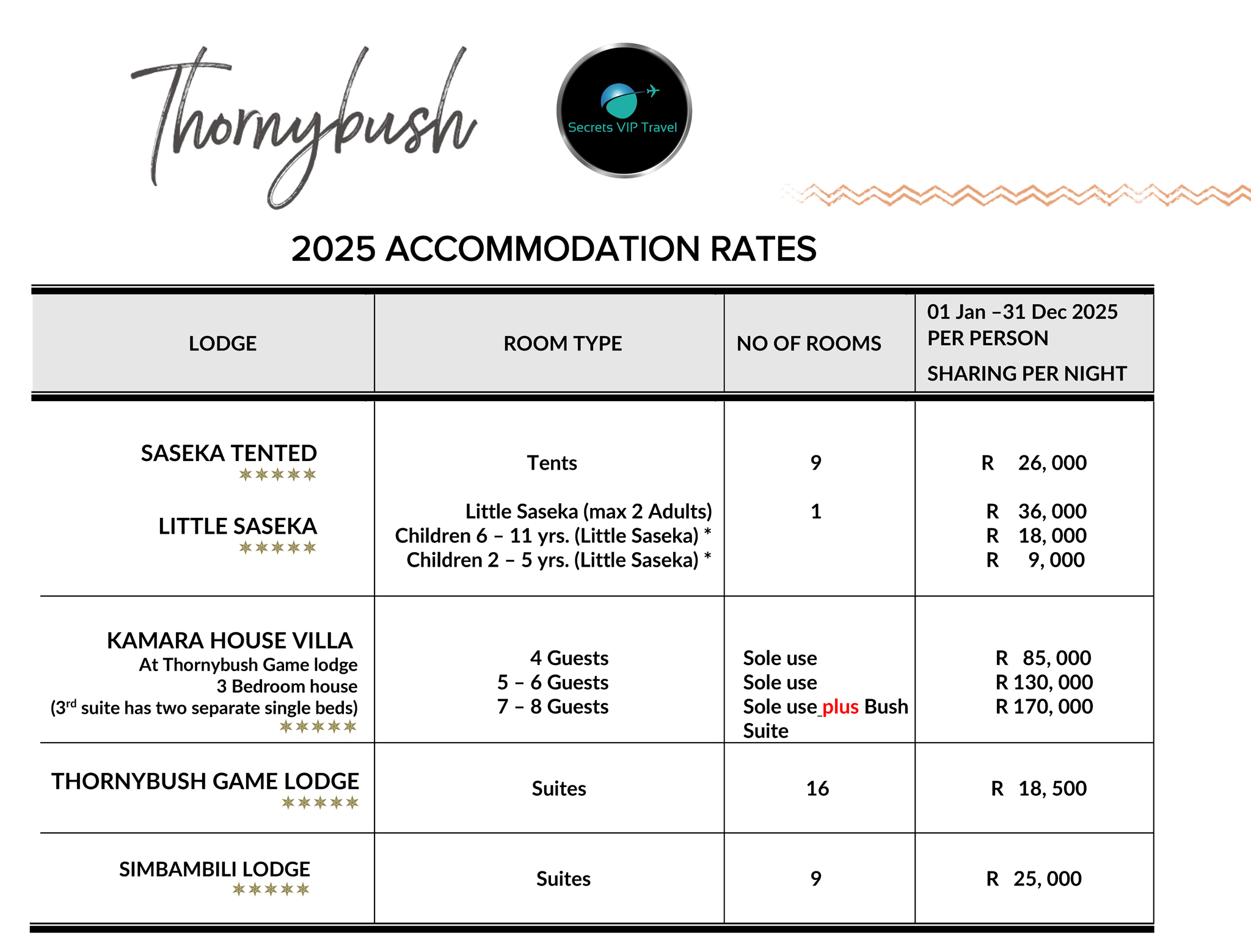 screenshot of the 2025 accommodation rates of Thornybush lodges