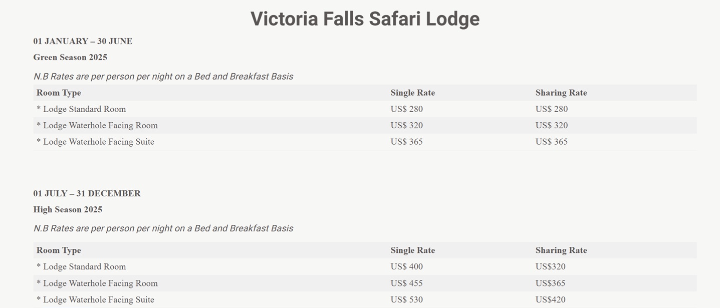 accomodation rates for 2025 of victoria falls safari lodge 