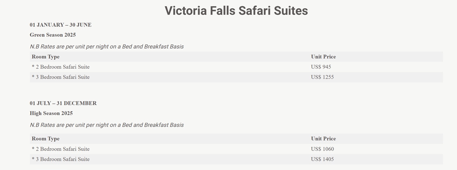 safari suite rates of victoria falls safari lodge for 2025