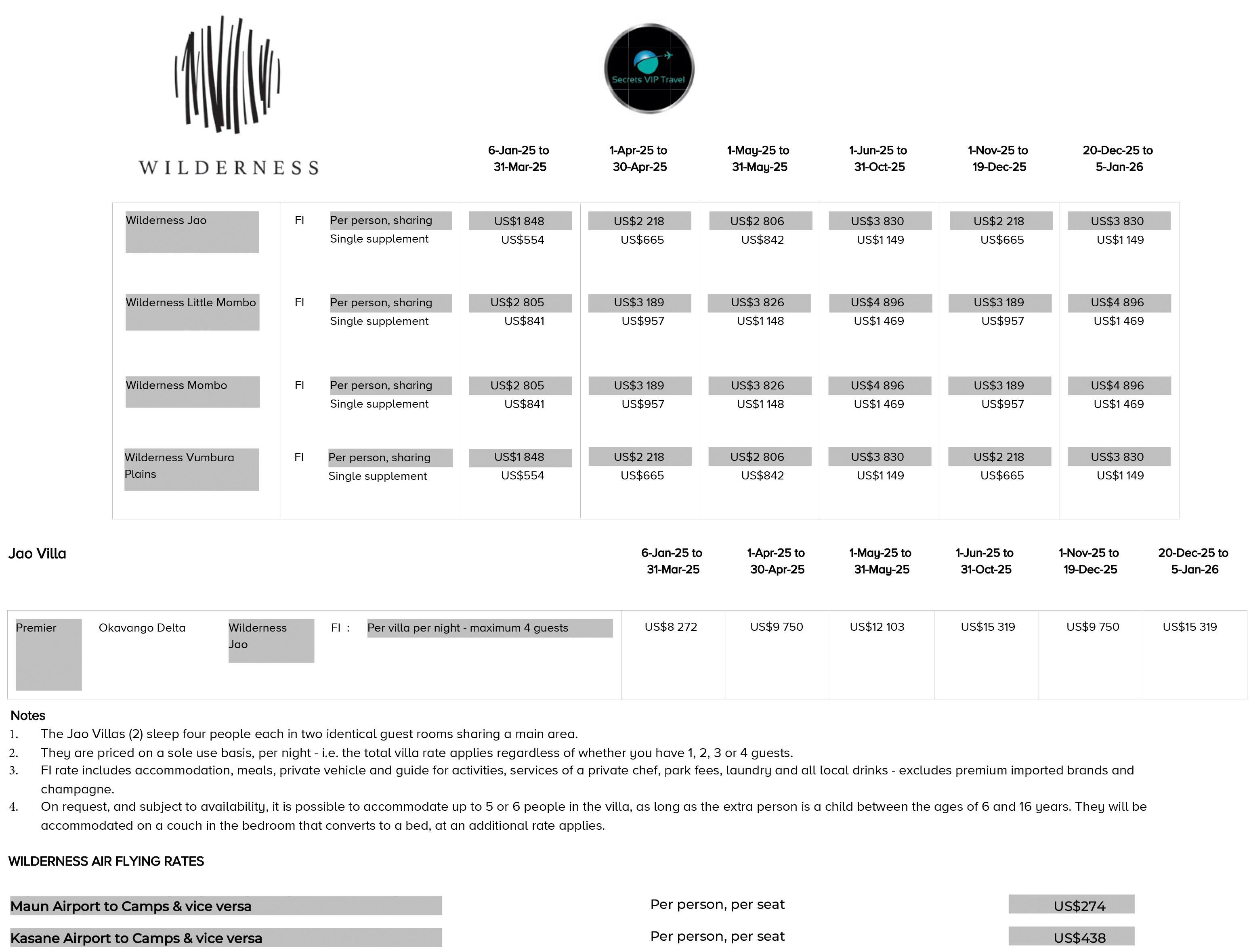 accomodation rates for 2025 Vumbura plains